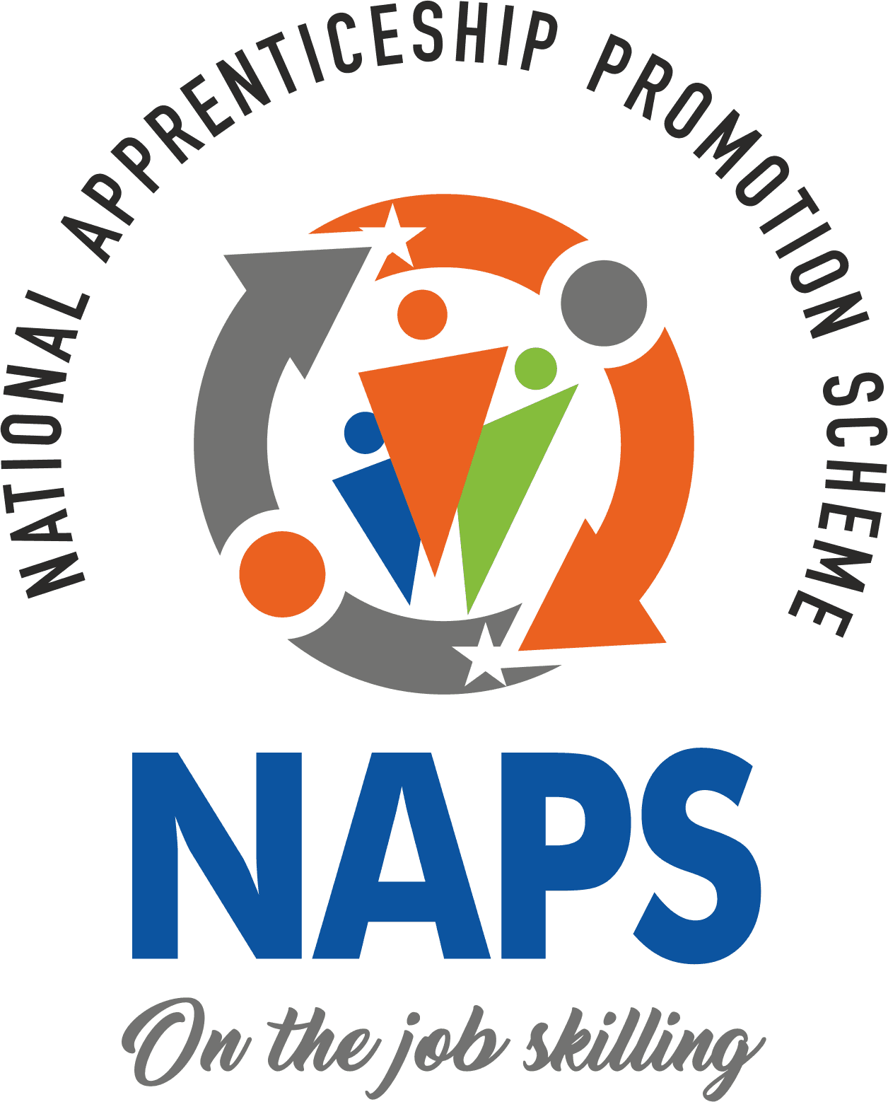 NAPS